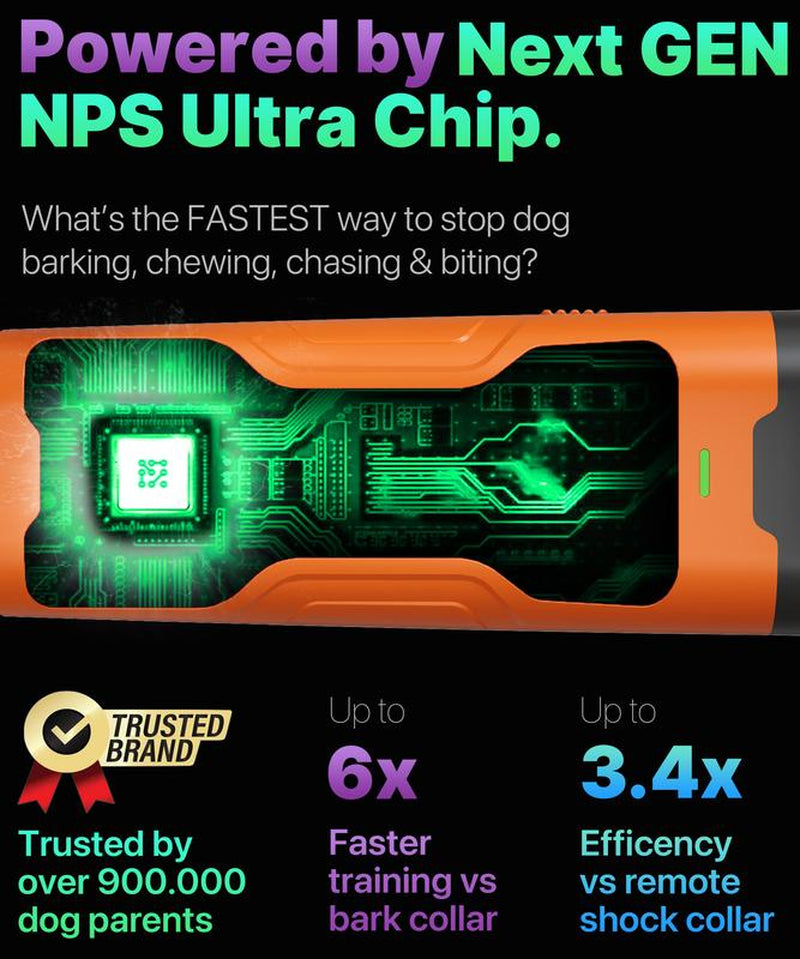 NPS 2025 Release Dog Bark Deterrent Device Stops Bad Behavior - No Need Yell or Swat, Just Point to a Dog, Hit the Button - Long-Range Ultrasonic