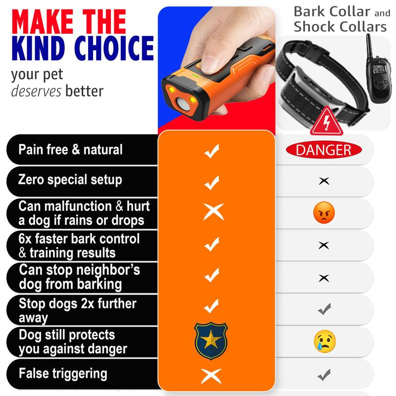 NPS 2025 Release Dog Bark Deterrent Device Stops Bad Behavior - No Need Yell or Swat, Just Point to a Dog, Hit the Button - Long-Range Ultrasonic